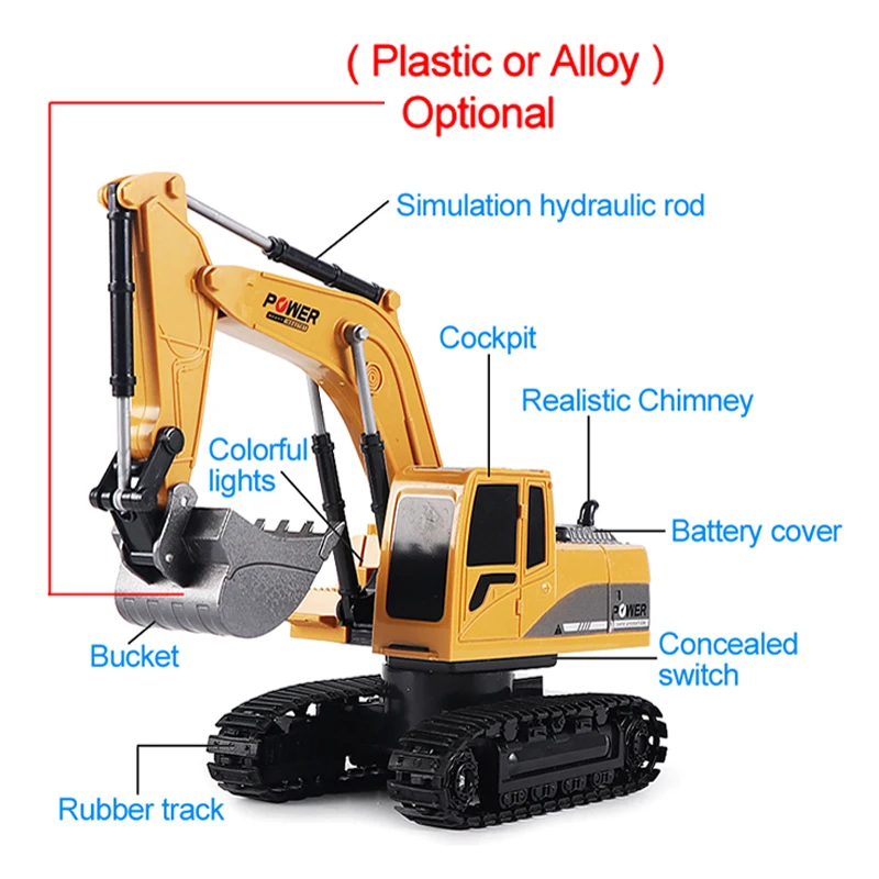 RC Bagger 2,4 GHz 6-Kanal 1:24 – Kids Toys Channel Bewertung und Preis