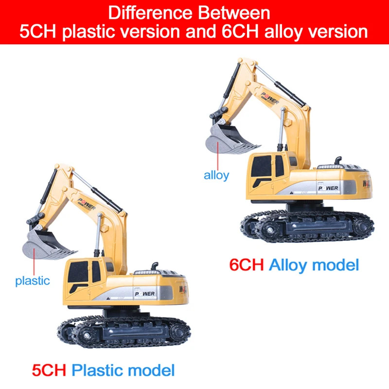 RC Bagger 2,4 GHz 6-Kanal 1:24 – Kids Toys Channel Bewertung und Preis